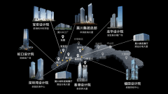 保每一位设想师都能为客户供给最优良的设想办