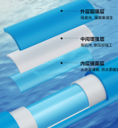 们一切工做的起点